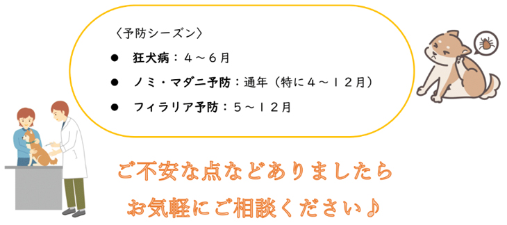 春の予防シーズンが始まります